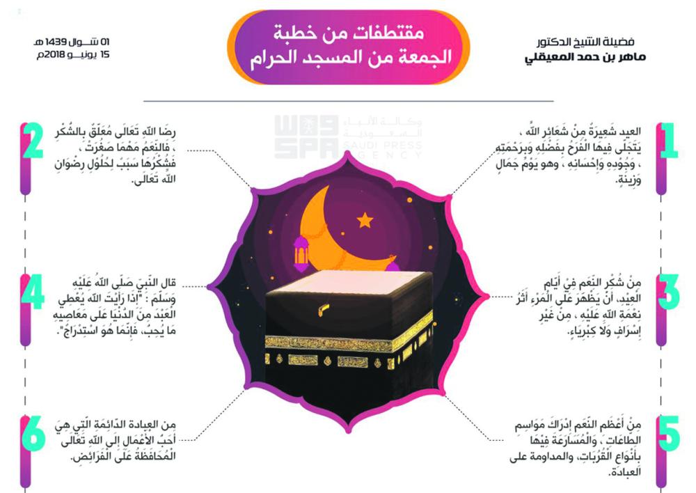 خطيبا الحرمين: العيد يوم فرح وضرورة استمرار الطاعات