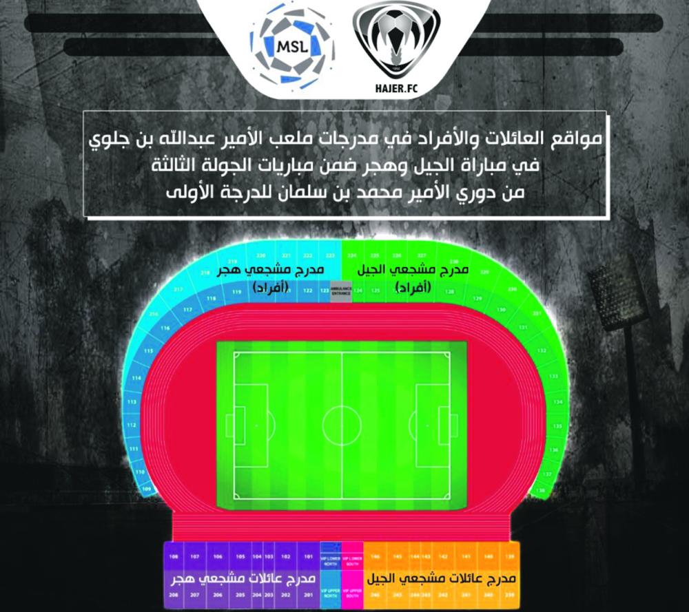 مدينة الامير عبدالله بن جلوي الرياضية بالاحساء