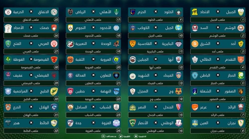 تعرف على نتائج قرعة دور الـ 64 لكأس خادم الحرمين
