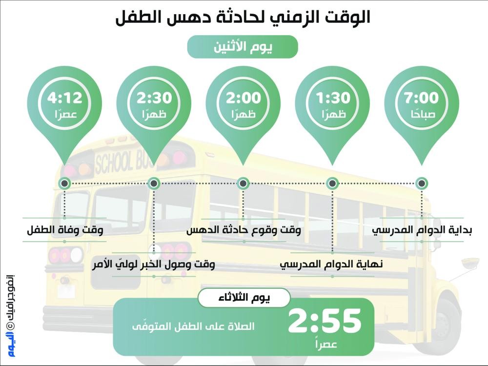 اذان الحساء