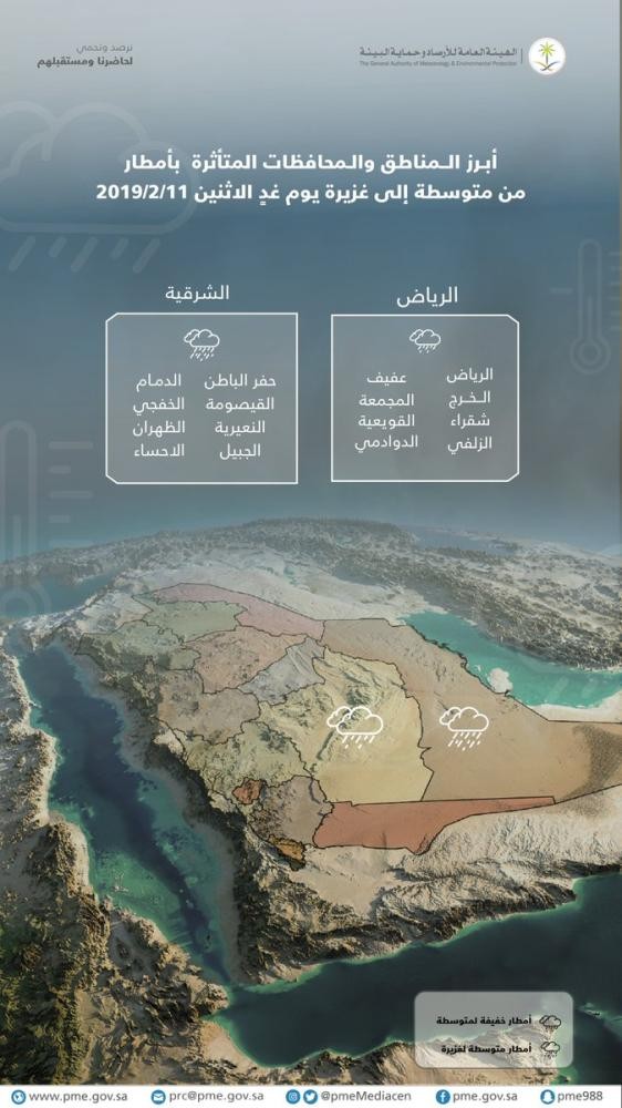 أمطار على الشرقية غداً