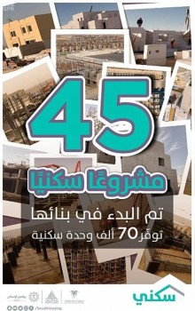 12 ألف أسرة تستفيد من خيارات «سكني» خلال يناير