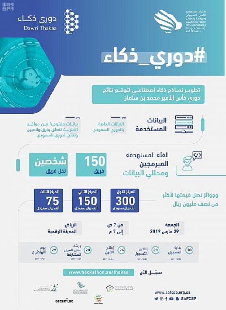 أول دوري للذكاء الإصطناعي ينطلق 29 مارس