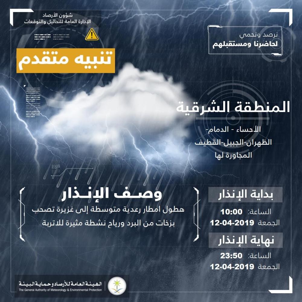 أمطار ورياح.. «الأرصاد» تكشف طقس الشرقية اليوم