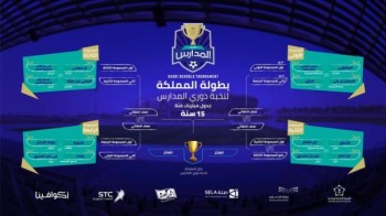 32 فريقاً يتنافسون على "كأس النخبة" لدوري المدارس