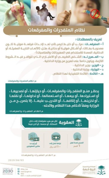 النيابة العامة تحذر من استخدام المفرقعات في العيد