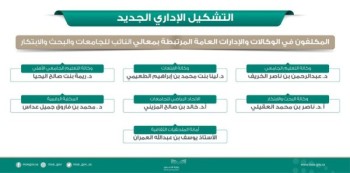 بالأسماء.. وزير التعليم يصدر قرارات بتكليف القيادات