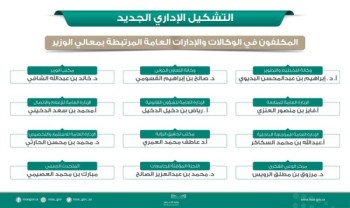 بالأسماء.. وزير التعليم يصدر قرارات بتكليف القيادات