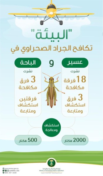 معالجة 2500 هكتار جراد بعسير والباحة