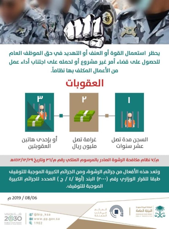 النيابة تحذر من المساس بإرادة الموظف العام