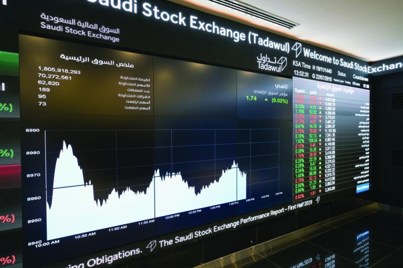 تعديلات قواعد طرح الأوراق المالية تستقطب المستثمرين الأجانب