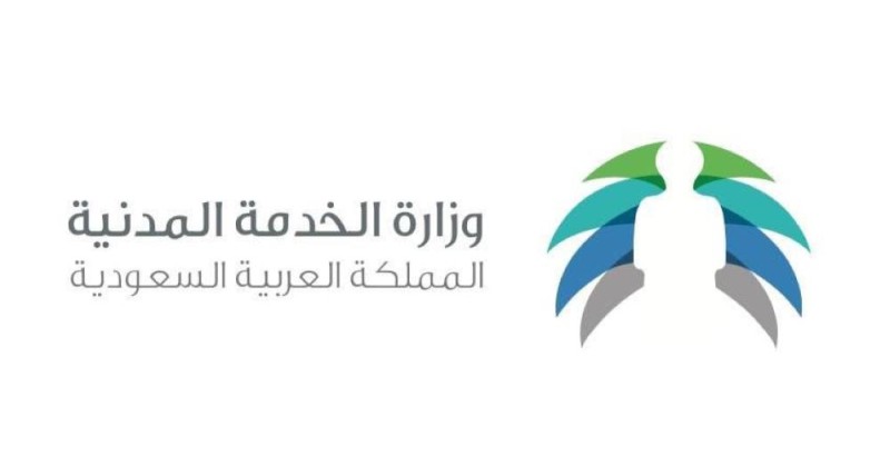 «رحلات تفاعلية».. كيف تتعامل مع لائحة الموارد البشرية ؟