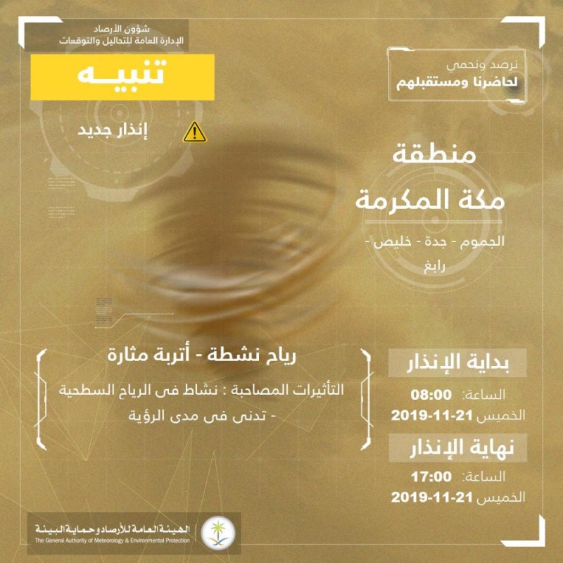 أتربة ورياح على 4 محافظات بمكة حتى الخامسة عصراً