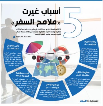 5 أسباب غيرت "ملامح السفر"