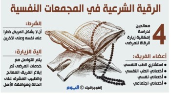 فريق رباعي لإجازة زيارة الرقاة لمرضى «أمل الدمام»