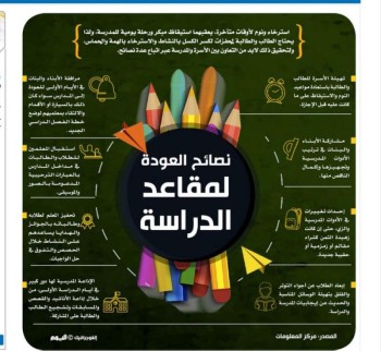 نصائح العودة لمقاعد الدراسة