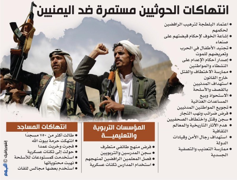 المملكة تدين الاعتداء الحوثي الإرهابي على مسجد مأرب