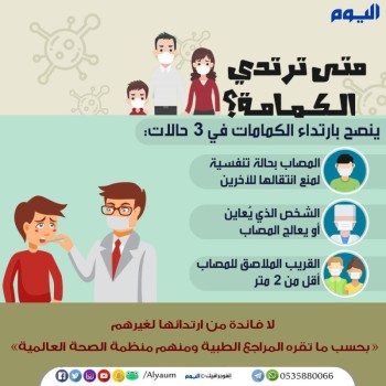 مختص لـ«اليوم»: لا فائدة من أقنعة «كورونا» إلا في 3 حالات