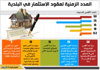 تشكيل لجان تقدير إيجار العقارات الاستثمارية