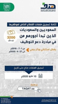 «هدف» يجدد دعوته للمنشآت للتسجيل في «دعم التوظيف» قبل 10 مايو