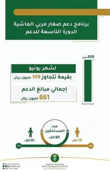 "البيئة" تدعم أكثر من 80 ألف مربٍّ بـ 109 ملايين ريال 