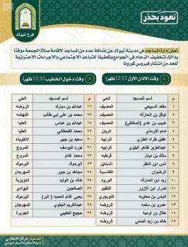 بالأسماء .. 29 مسجداً لأداء صلاة الجمعة مؤقتًا في تبوك