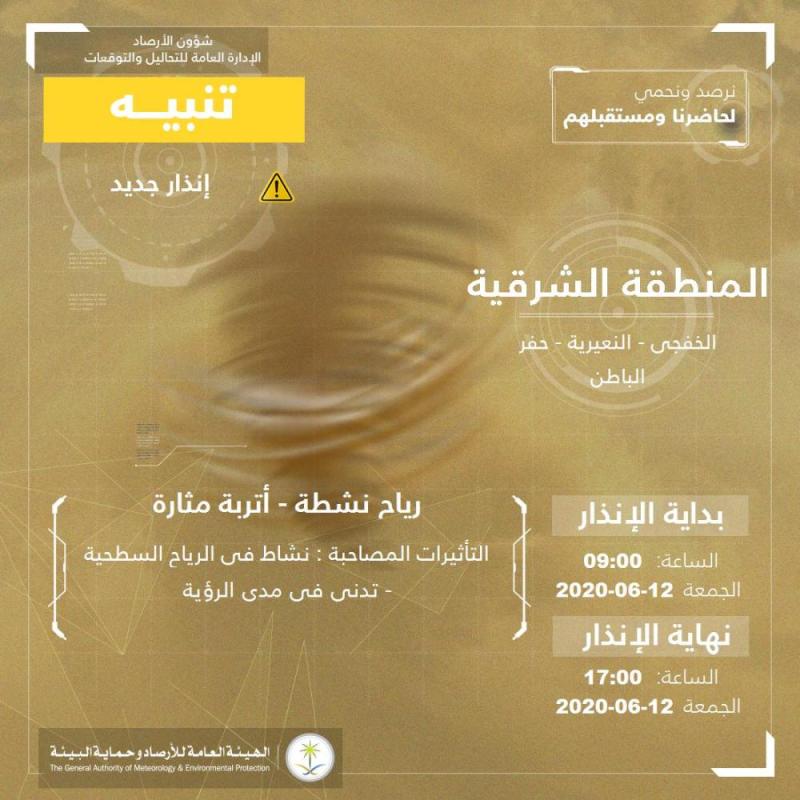 «الأرصاد»: رياح وأتربة على الشرقية لمدة 8 ساعات