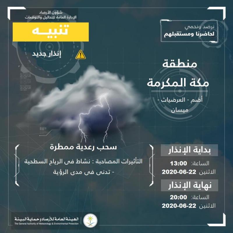 سحب رعدية ممطرة ورياح على مكة حتى 8 مساءً