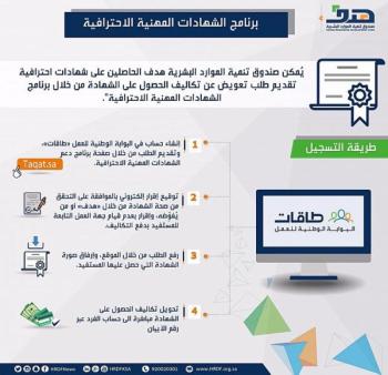 «هدف» يعتمد 46 شهادة مهنية احترافية لرفع كفاءة القوى الوطنية
