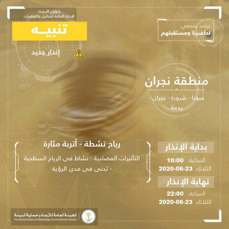 رياح وأتربة مثارة على نجران حتى الـ 10مساءً