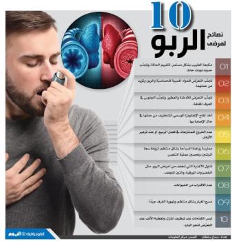 10 نصائح لمرضى الربو