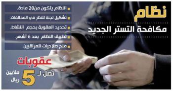 180 يوما مهلة لتصحيح أوضاع مخالفي التستر