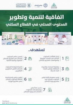 اتفاقية لإدراج متطلبات المحتوى المحلّي في مشروعات الإسكان