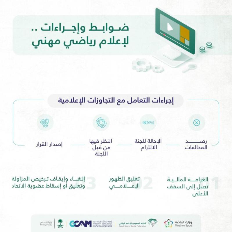 ضوابط صارمة لضبط تجاوزات «الإعلام الرياضي»