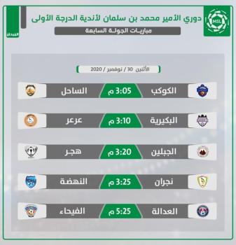 قمة العدالة والفيحاء تحدد مصير «الوصافة»