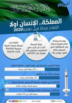 مجاناً.. المملكة توفر لقاح "فايزر" ضد كورونا قبل نهاية 2020