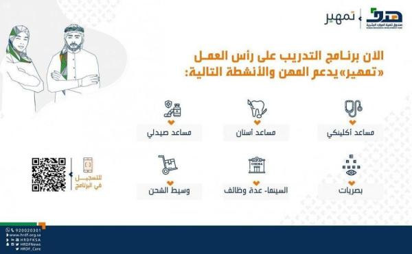 هدف : إضافة 6 مهن لبرنامج 