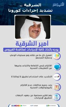 عاجل : أمير الشرقية يوجه بالتشديد في إجراءات مكافحة "كورونا"