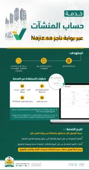 "العدل" تطلق خدمة "حساب المنشآت" لسرعة إنجاز الخدمات 