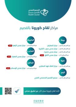 تشغيل 4 مراكز إضافية لتطعيم كورونا في القصيم
