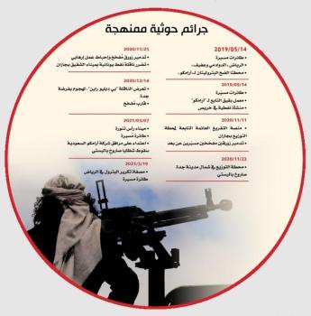 اعتداء إرهابي بطائرات مسيرة على مصفاة في الرياض