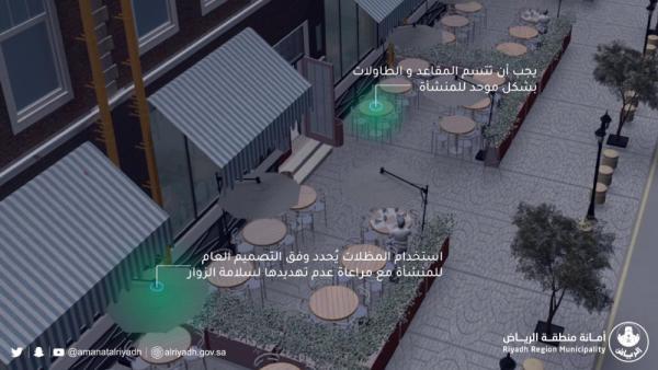 الرياض.. دليل لتصميم الجلسات الخارجية على «شارع التحلية»