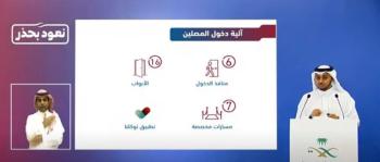 "شؤون الحرمين":3 شروط للعمرة وزيارة الروضة الشريفة