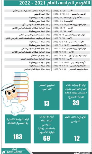 التقويم الدراسي الجديد رؤية إستراتيجية تلبي احتياجات المستقبل