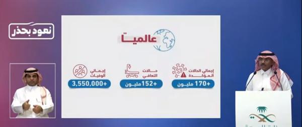 الصحة : نقترب من 14 مليون جرعة لقاح