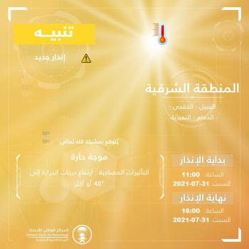 حتى الرابعة.. «الأرصاد» يكشف طقس اليوم على الشرقية