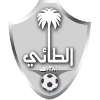 الأندية الكبيرة.. تهيمن على الجولات الافتتاحية