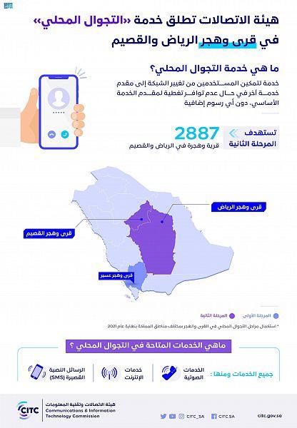 Stc تجوال طريقة شحن