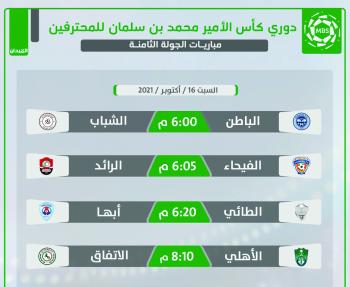 الأهلي والاتفاق.. من ينهض على أكتاف الآخر!!