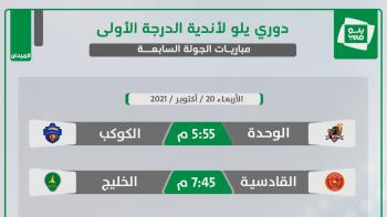 أمواج الخليج تهدد بتحطيم القادسية